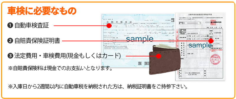 車検時に必要なもの